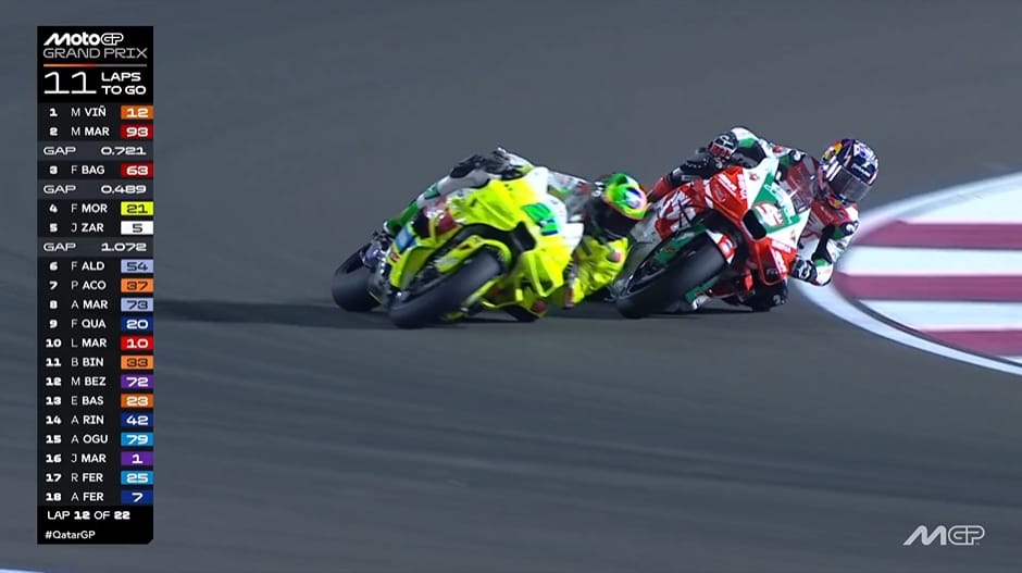 https://www.gp-inside.com/content/images/2025/04/morbidelli-zarco-qatar-motogp-2025.jpg