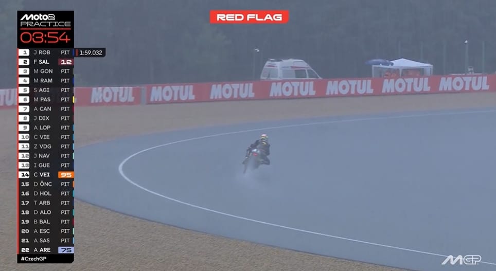 La météo chamboule tout à Brno !