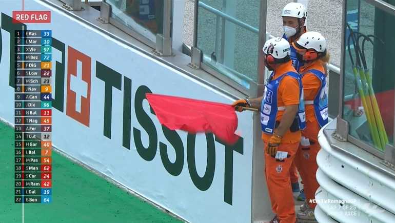 Points et drapeaux rouges : le nouveau règlement