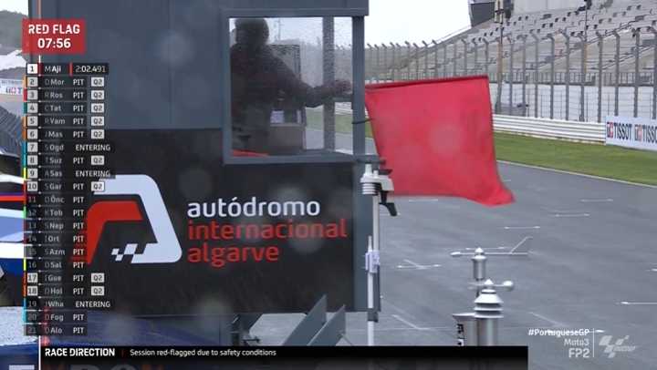 LIVE Portimao : Drapeau rouge pour conditions de sécurité