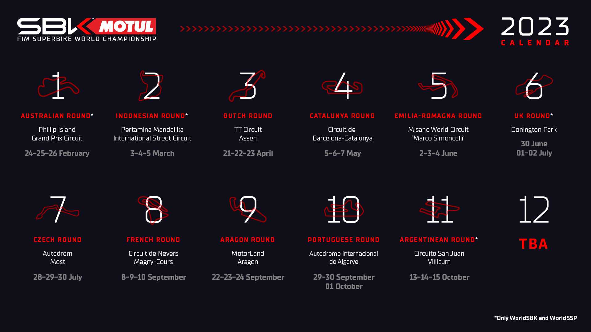 Le calendrier du mondial Superbike 2023