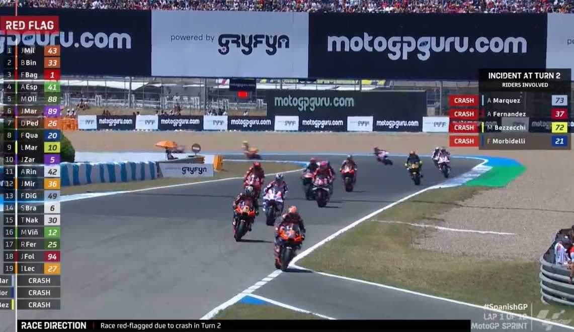 LIVE Jerez : Drapeau rouge, course sprint arrêtée !