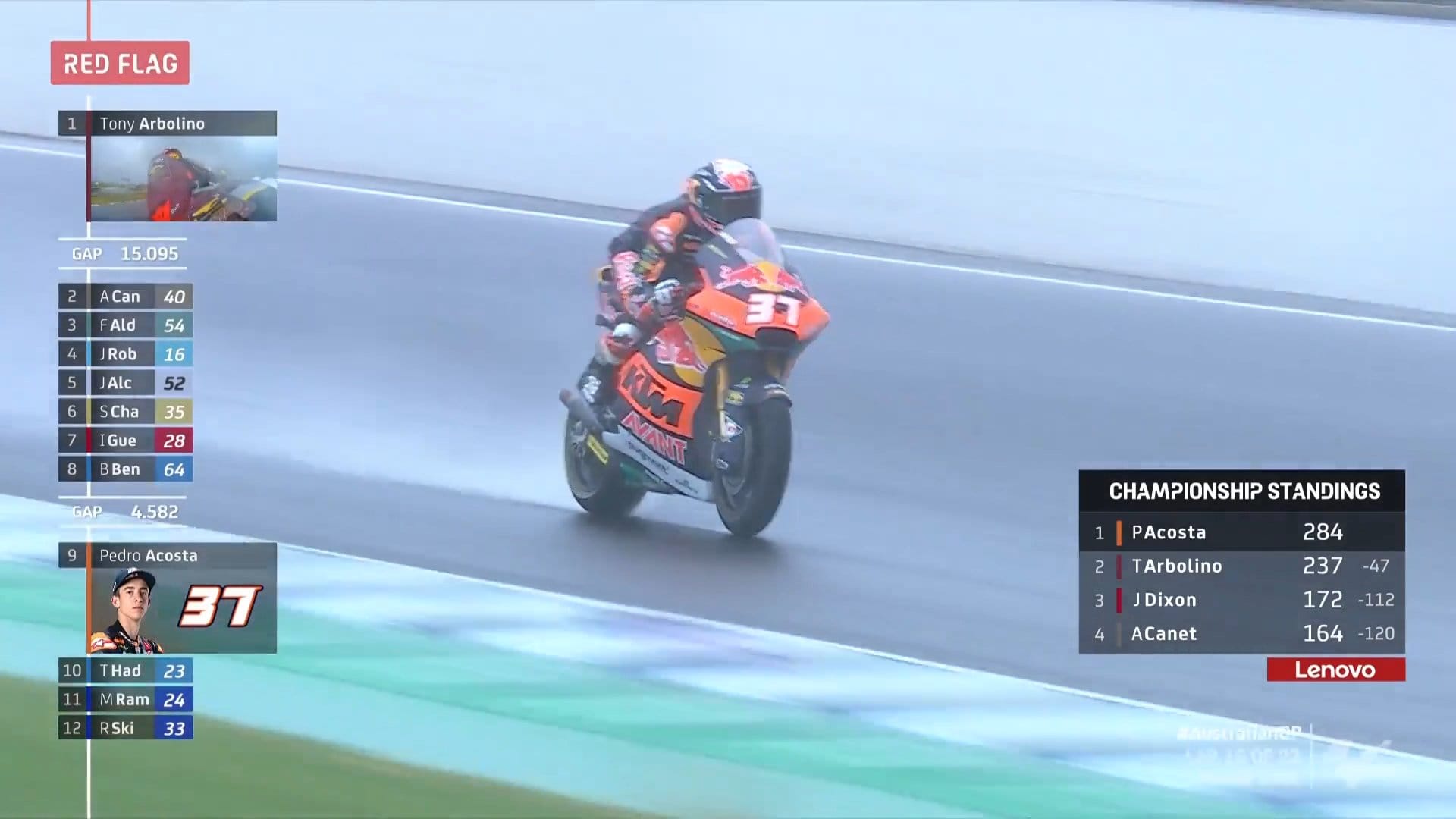 Drapeau rouge en Moto2, cascade de chutes