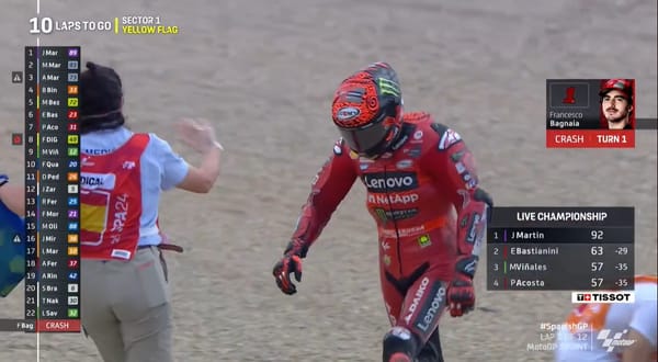 Championnat MotoGP après le Sprint de Jerez