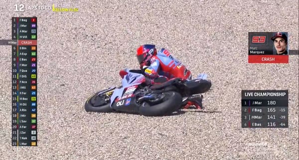 « Une erreur du pilote » : Marquez plaide coupable à Assen