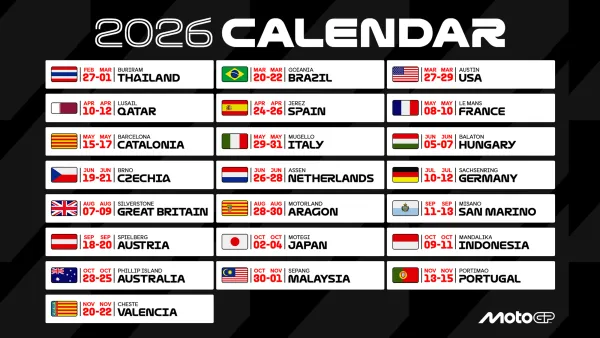 5 doublons MotoGP / Superbike en 2026